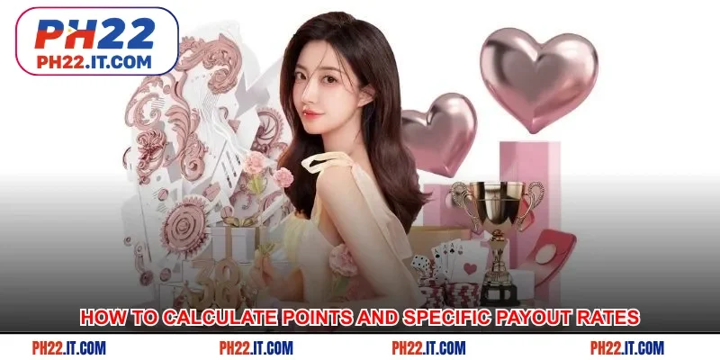 How to calculate points and specific payout rates